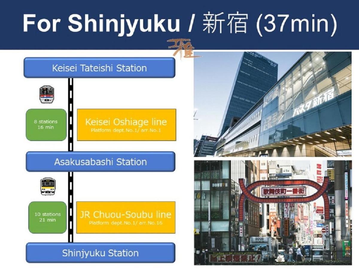 Vacation Rental Miyabi/Downtown/Tokyo Airport Exteriér fotografie